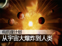 从宇宙大爆炸到人类