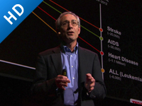 重新认识精神疾病