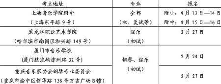 考点安排 考点安排