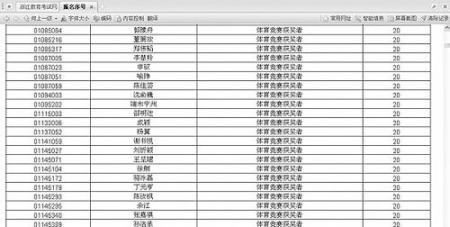 浙江省2009年普通高校招生政策加分考生名单(截图) 浙江省2009年普通高校招生政策加分考生名单(截图)