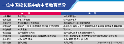 (组图) (组图)