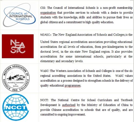 国际学校主要认证授权机构列表1 国际学校主要认证授权机构列表1