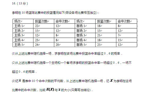 问题 问题