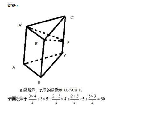 解析 解析