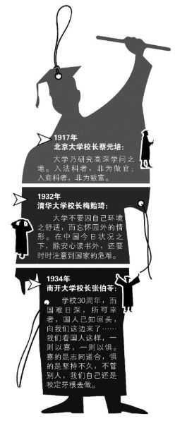 制图/徐珍珍 制图/徐珍珍