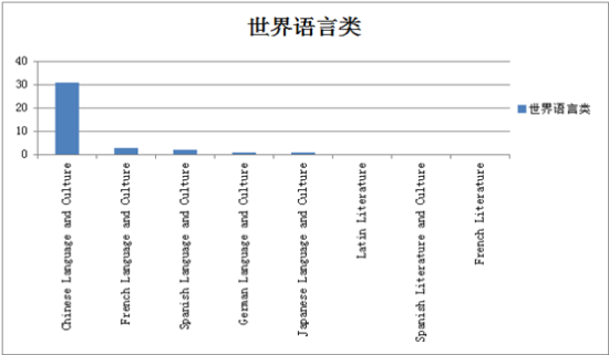 宏观经济学研究社会经济总量_宏观经济学思维导图(2)
