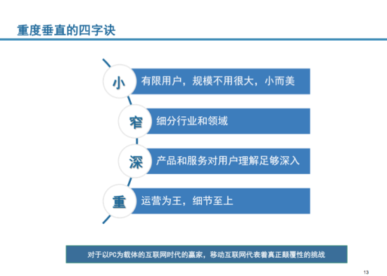 牛文文演讲内容曝光 牛文文演讲内容曝光