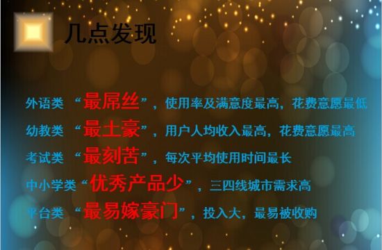 图3 图3