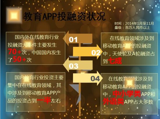 图5 图5