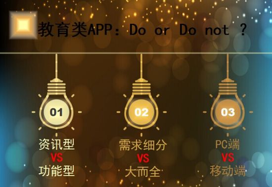 图6 图6