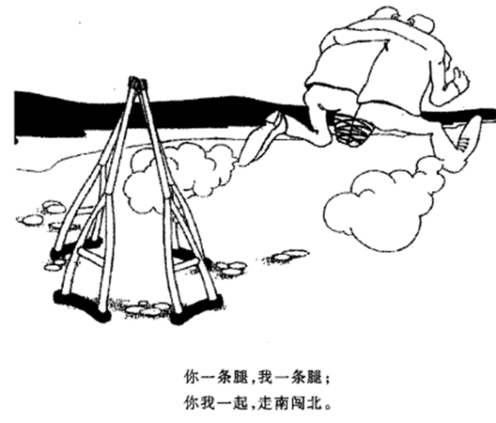例题3 例题3