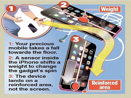 iPhone空中自动翻身防碎屏 iPhone空中自动翻身防碎屏