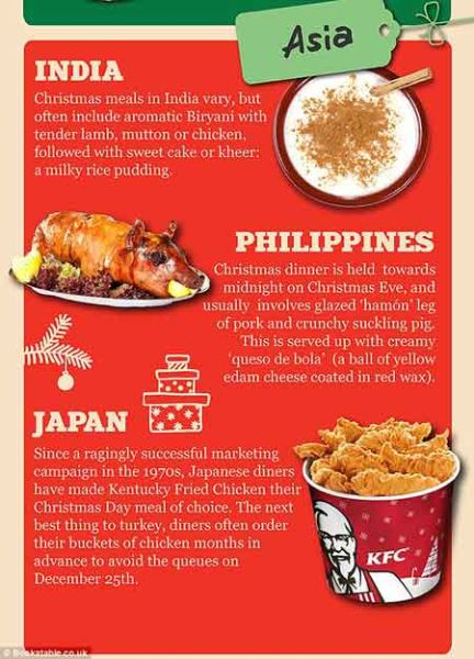 圣诞大餐 圣诞大餐