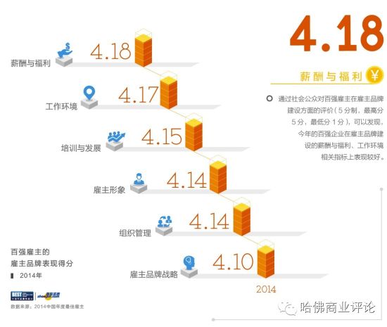 相关图片 相关图片