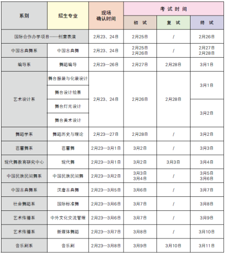 图2 图2