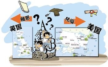考啥 考啥