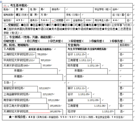 吧 2013年山西省高考志愿预报综合分析表