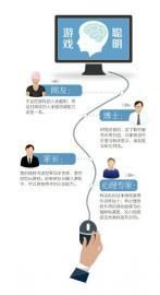制图杨仕成 制图杨仕成