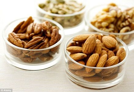 NUTS 坚果 NUTS 坚果