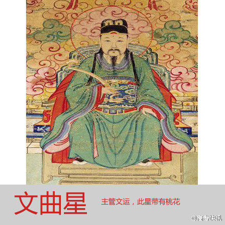 文曲星 文曲星