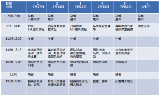 美国之旅 美国之旅