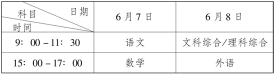 2015福建高考时间及科目安排 2015福建高考时间及科目安排