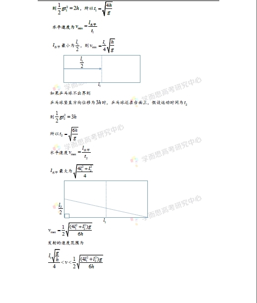 1 2015新课标Ⅰ高考物理试题答案及解析