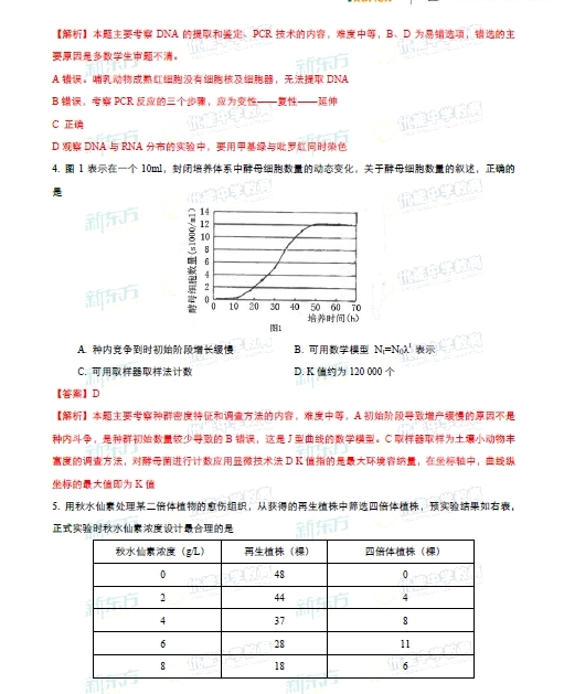 2015年广东高考理科综合答案及解析 2015年广东高考理科综合答案及解析