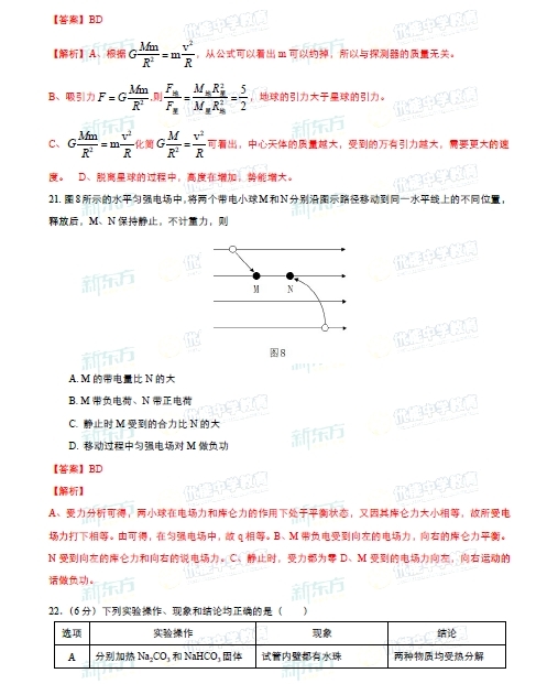 2015年广东高考理科综合答案及解析 2015年广东高考理科综合答案及解析