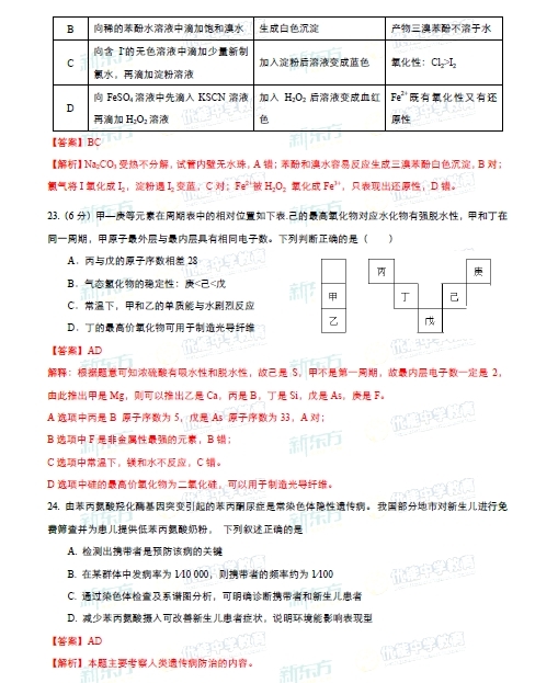 2015年广东高考理科综合答案及解析 2015年广东高考理科综合答案及解析