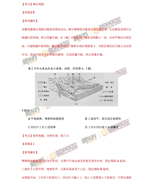 1 2015年北京卷文科综合试题答案及解析