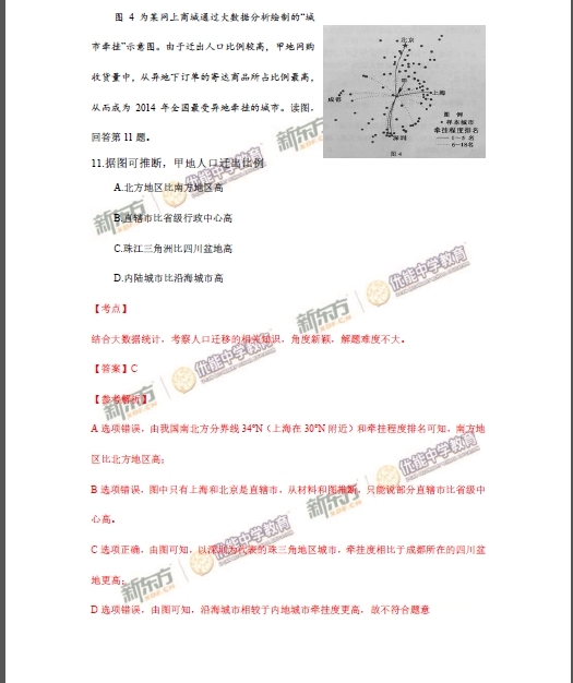 1 2015年北京卷文科综合试题答案及解析