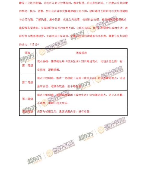 1 2015年北京卷文科综合试题答案及解析