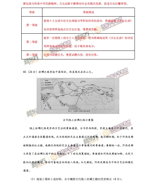 1 2015年北京卷文科综合试题答案及解析