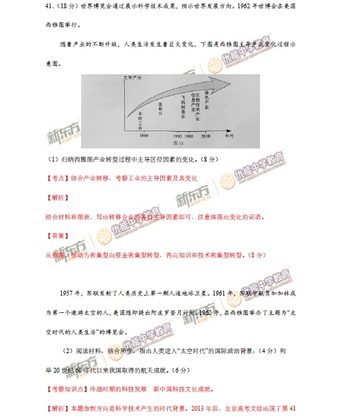 1 2015年北京卷文科综合试题答案及解析