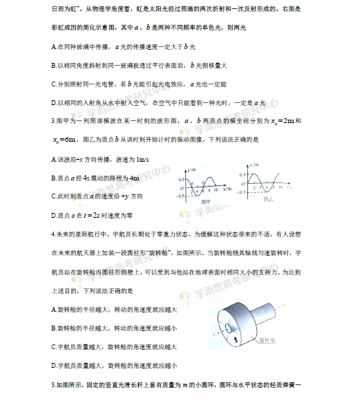 2015年高考天津理综(物理)试题解析 2015年高考天津理综(物理)试题解析