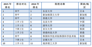 U3649P42DT20150610182740.png