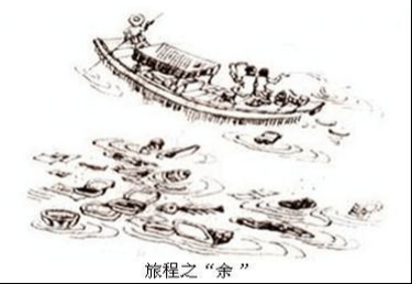 图画作文:环境保护 图画作文:环境保护