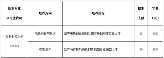 文学系 文学系