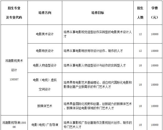 美术系 美术系