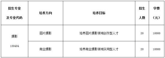摄影学院 摄影学院