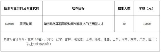 动画学院 动画学院