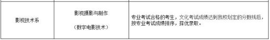 本科录取 表7 本科录取 表7