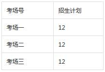 音乐系招生计划表 音乐系招生计划表