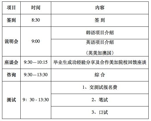 说明会流程 说明会流程