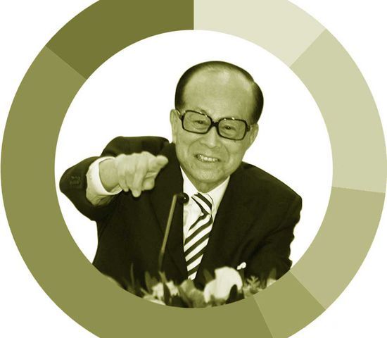 李嘉诚 李嘉诚