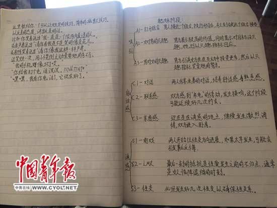 人口论读书笔记_新时期人口论 读书笔记(3)