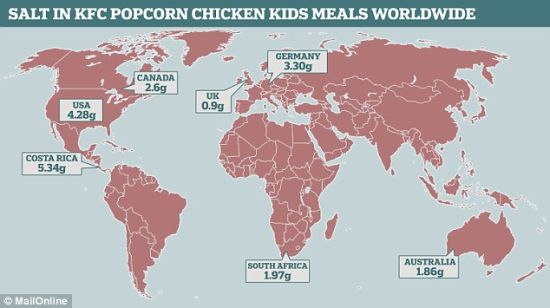 世界各国快餐含盐量大盘点.图_手机新浪网