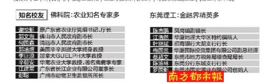 校友 校友