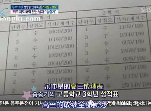 高三成绩单全优 高三成绩单全优